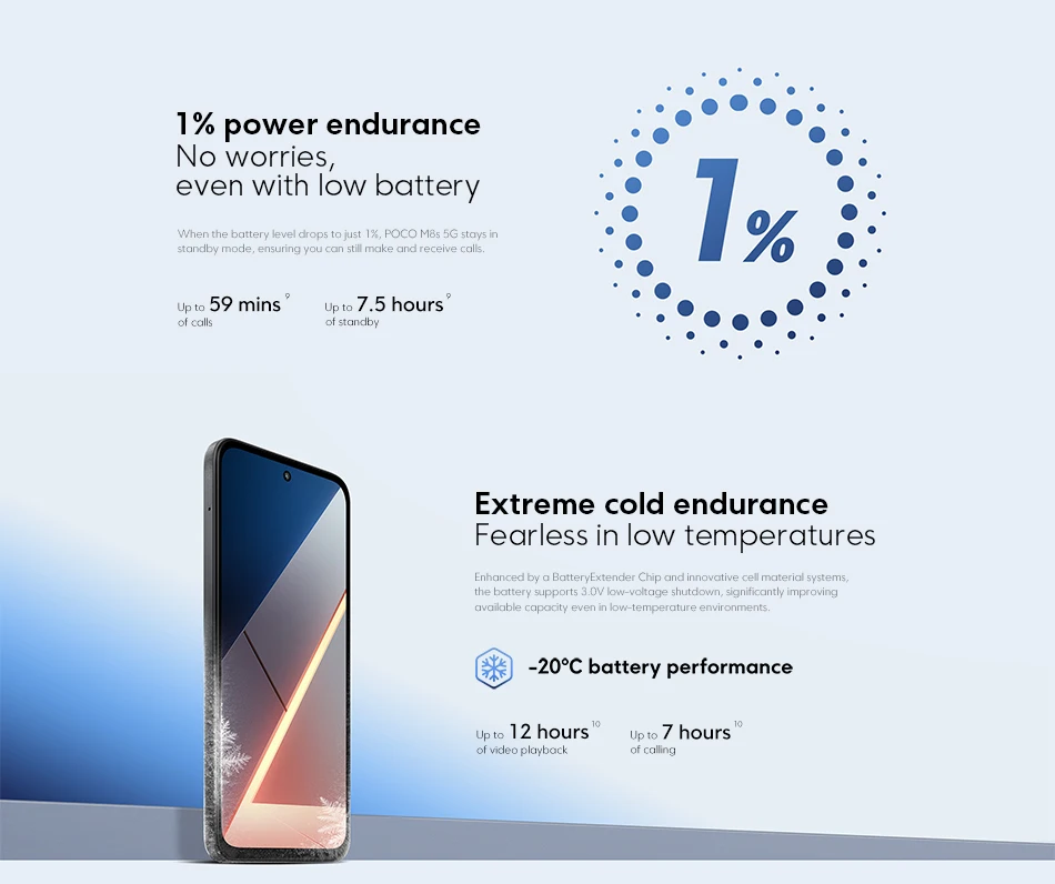 POCO M8s Global Version 5G Smartphone 128GB 256GB Snapdragon® 6s Gen 3 6.9" 144Hz Display 50MP Camera NFC 7000Ah 33W