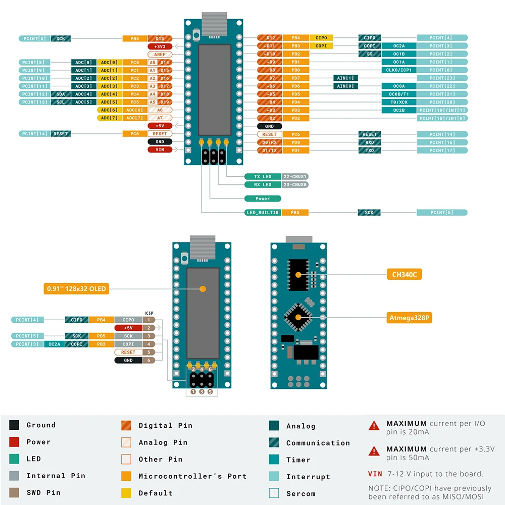Nano V3.0,Nano Board ATmega328P CH340 Built-in 0.91'' OLED Display 128x32 SSD1306 IIC I2C Compatible for Arduino Nano V3.0
