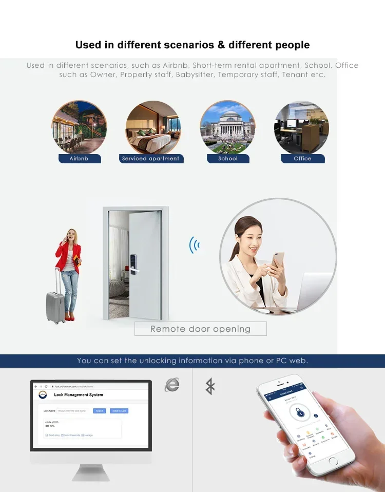 Orbita Security Tt Lock Keyless Tuya Wifi App Rfid codice digitale Password biometrico Smart Home Fingerprint Door Locks