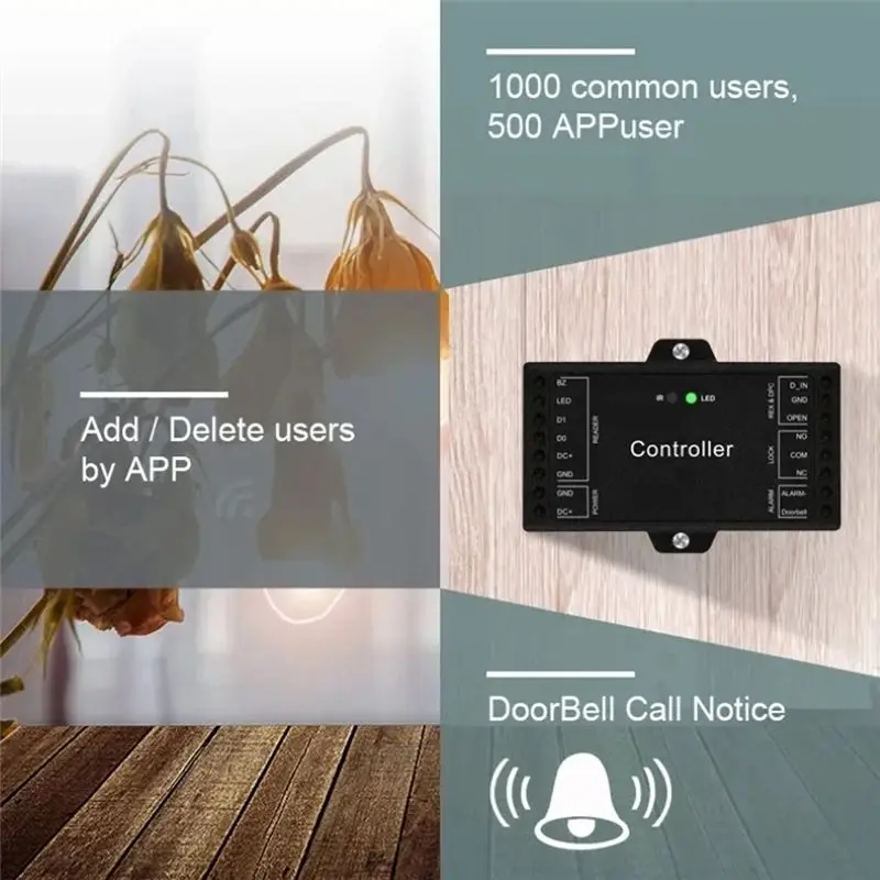 Pengontrol Wifi ABLQ TUYA Dapat Memperbarui Kontrol Akses Umum, Menghasilkan Kata Sandi Acak, Melihat Catatan Pembukaan Pintu Dan Dari Jarak Jauh