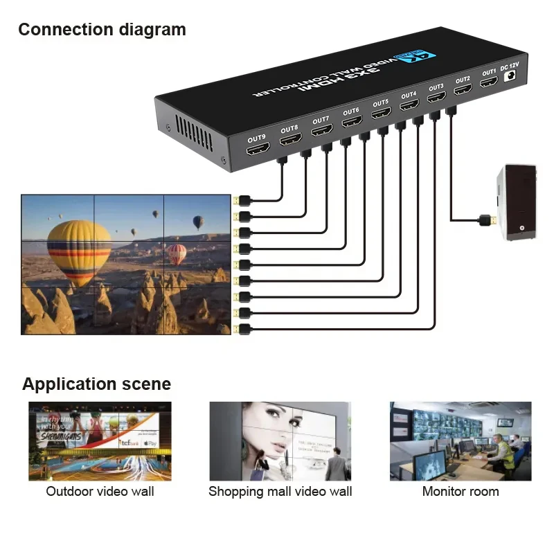 Controlador de pared de vídeo 4K HDMI, 3x3, HDMI DVI, 1x2, 1x4, 1x3, 2x1, 2x3, 3x2, 4x2, empalmador de procesador de pantalla de Video múltiple