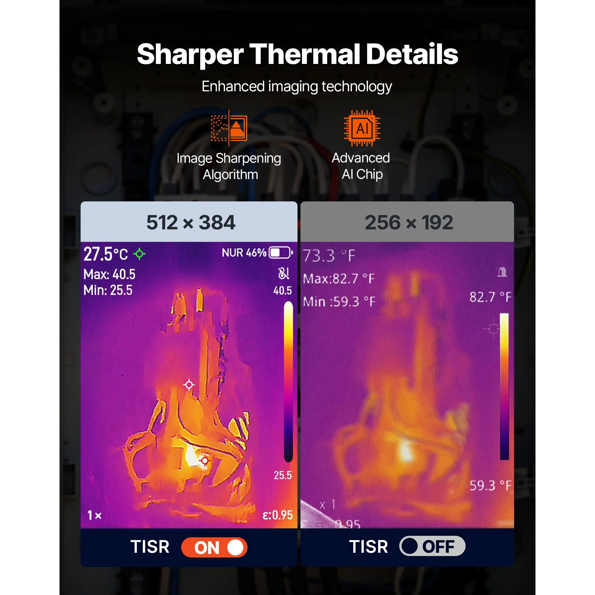SucceBuy Pro Thermal Imaging Camera 512 x 384 TISR Super Resolution 3.45 inch LCD Infrared Thermal Imager with 2MP Visual Camera