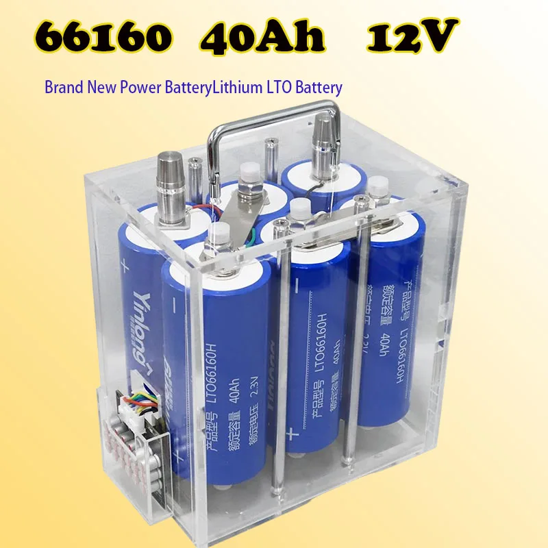 Lithium Titanate Ba…