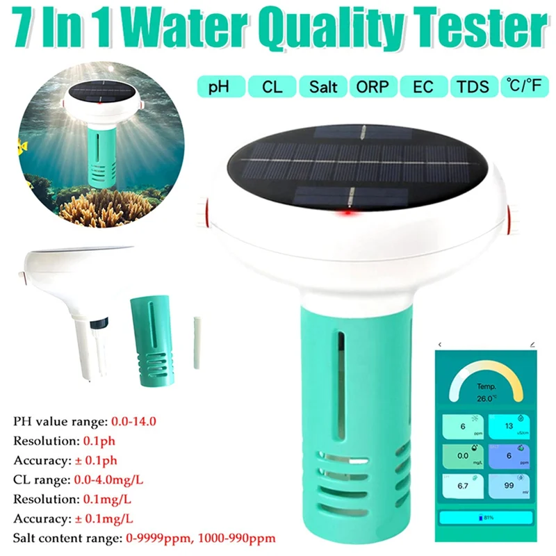 B08B-For 7 In 1 For… - image