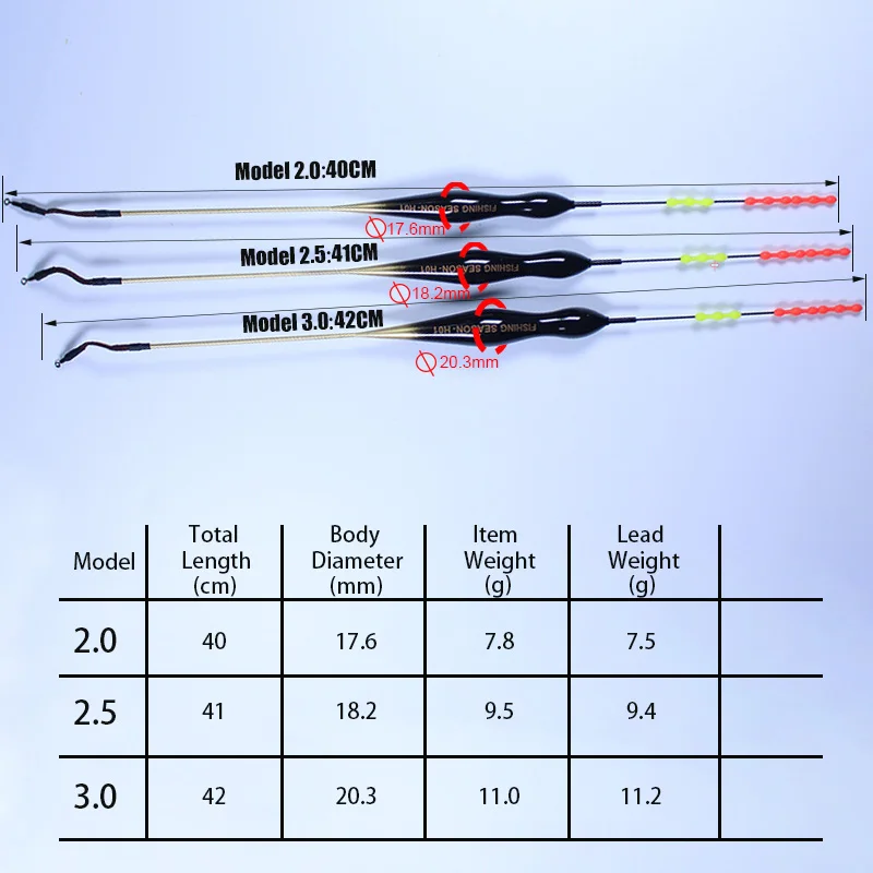 WLPFISHING 1PC Fishing Floats Black Porgy Sea & Rock Boat Fishing Vertical Drift Bobbers Balsa Floaters Goods For Fishing Tools