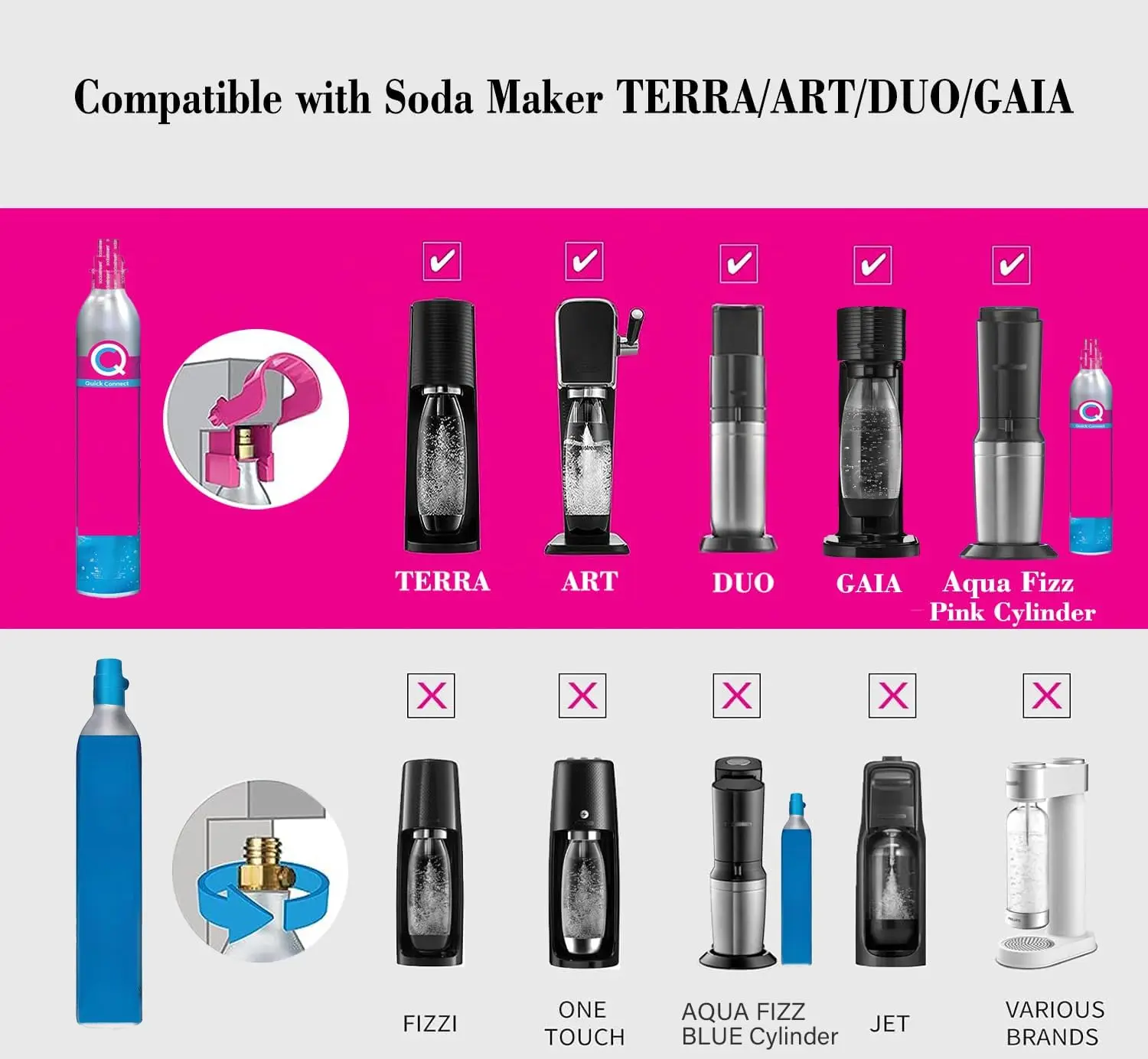 NEUER SODA Quick Connect Terra DUO Art Adapter-Schlauchkit für externe CO2-Tanks W21.8-14 oder CGA320 G3/4 G5/8 mit Schnellverschluss – Detail 14