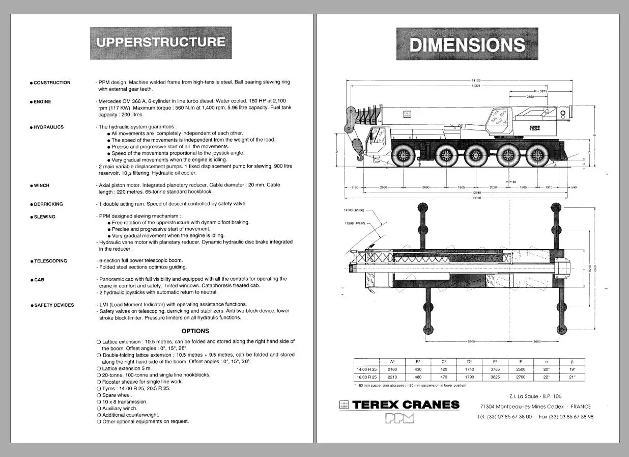 

SpecDiag Terex PPM Crane Полная коллекция PDF Руководство по эксплуатации DVD