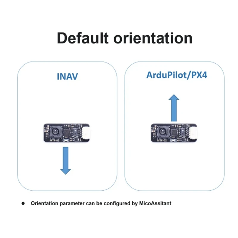 تدفق بصري ومستشعر ليزر ، متوافق مع Arduino ، PX4 ، INAV