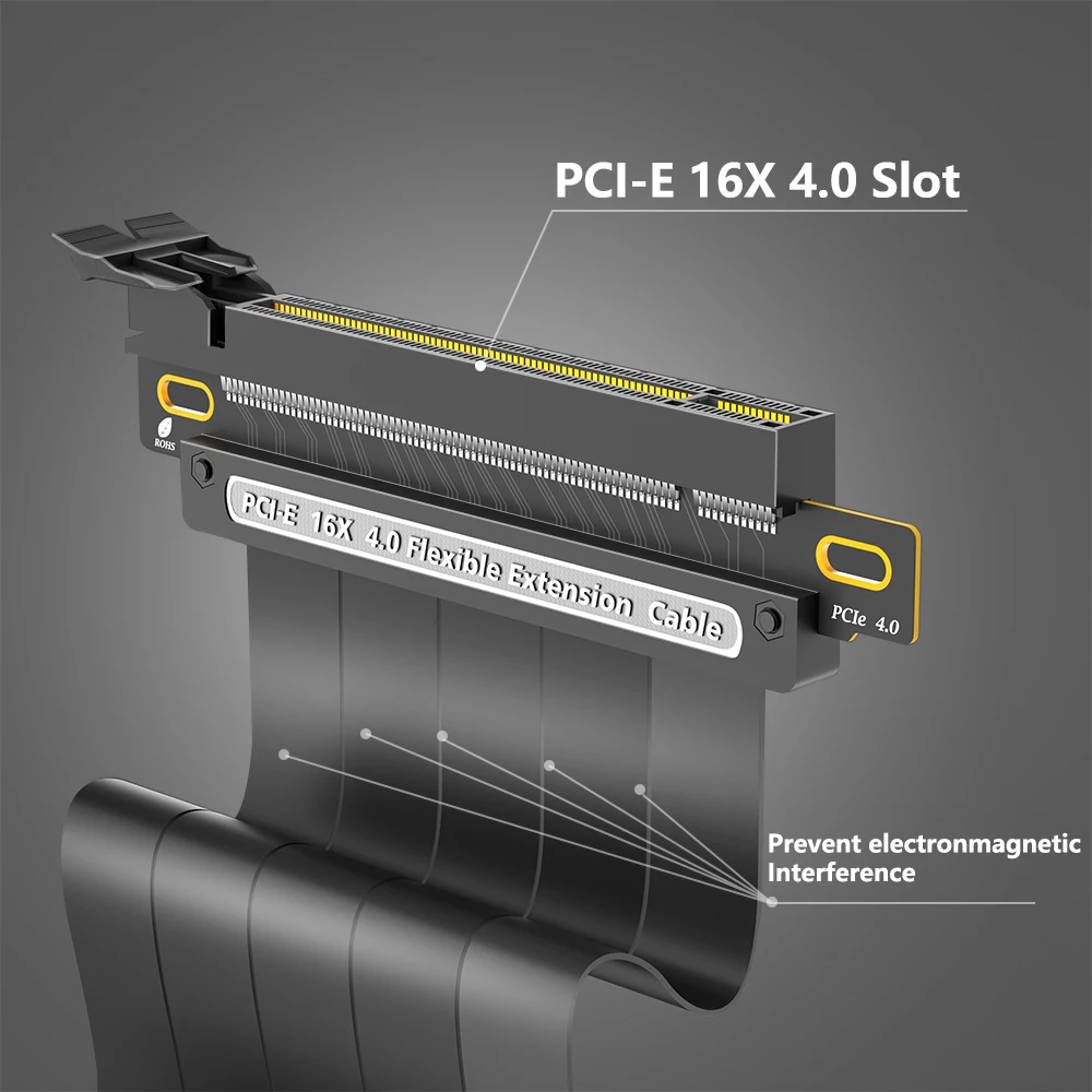 PCIE 4.0 Extension Cable, Black 16x Shielded High Speed GPU Riser Cable with PCI Express Port for GPU Extension Card