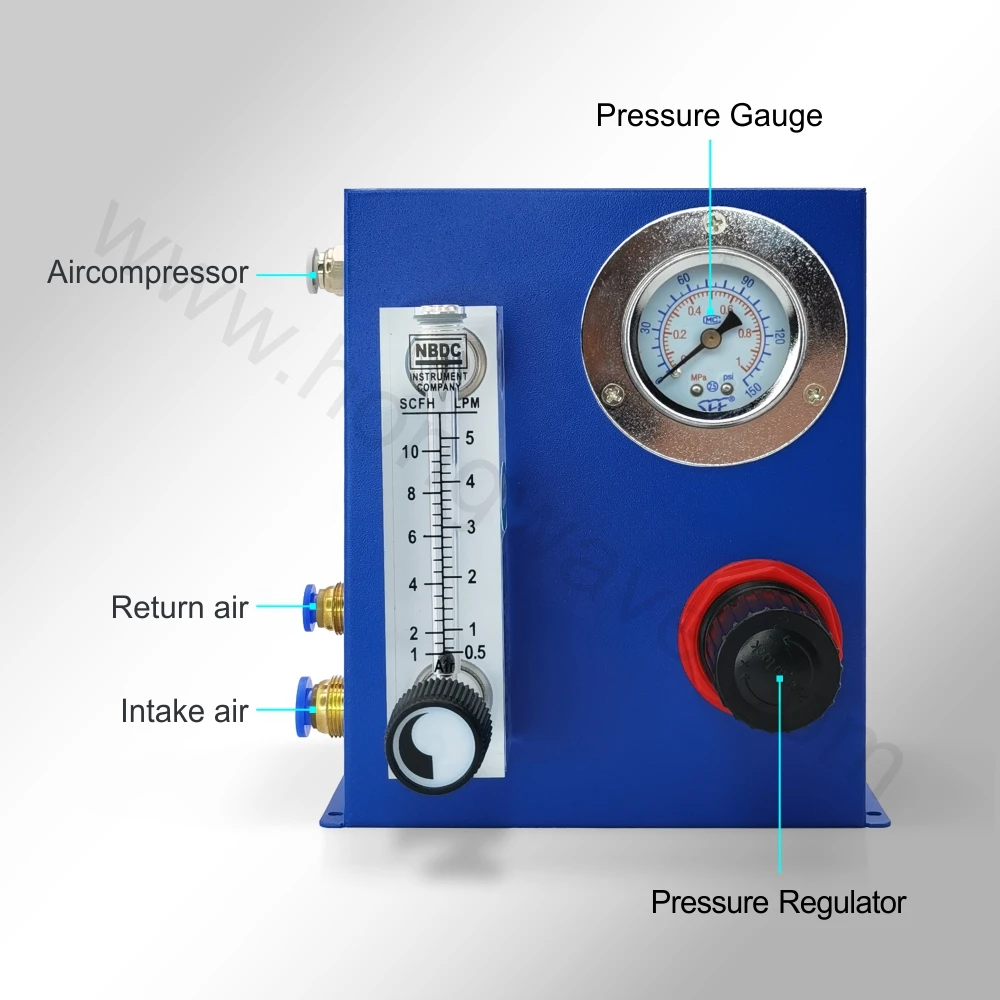 Diesel Fuel Return Flow Test Kit Common Rail Piezo Injector Simulator Tester Air Gap Measuring Repair Tools for Siemens Injector