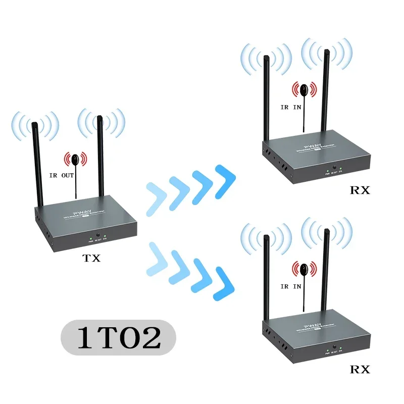 Wireless 200ft 1x4 HDMI Splitter Extender 60m  UTP RJ45 Cat5e Cat6 Cable Support HD 4K  1080P 1 Transmitter To 4 Receivers