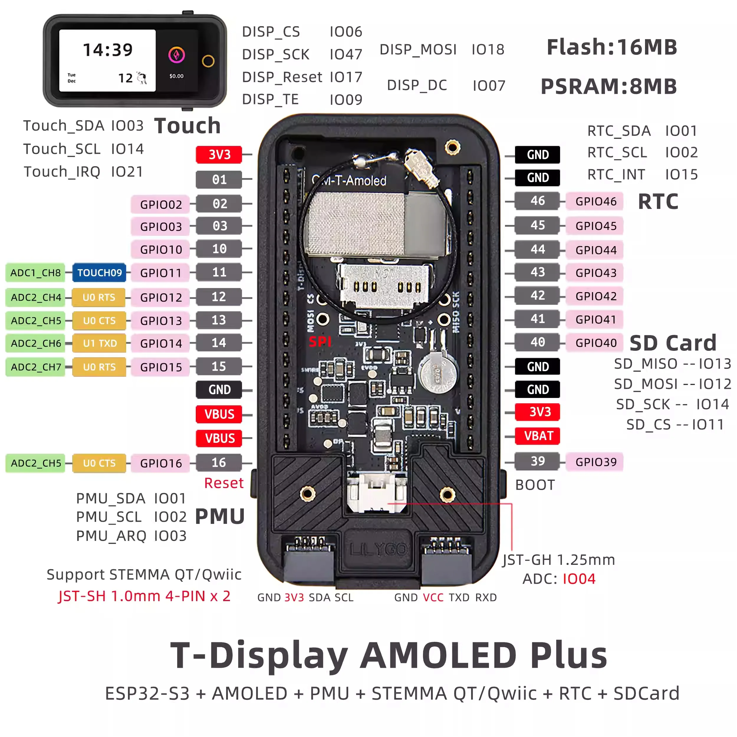 LILYGO® T-Display-S3-AMOLED-Plus ESP32-S3 with PMU RTC SD Card Development Board