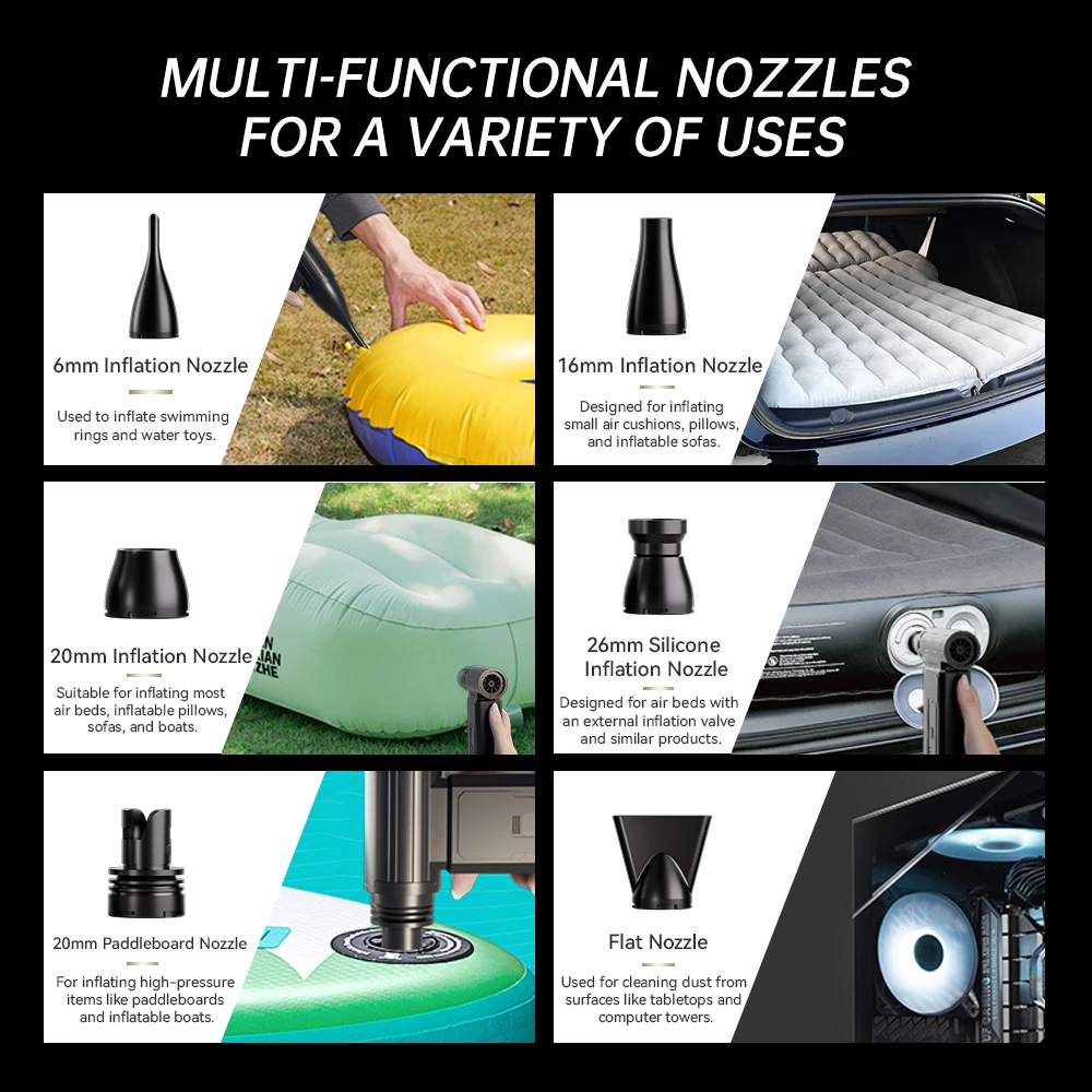 130000RPM Turbo Fan Brushless Powerful Air Blower Wind Speed 55m/s Air Duster Vacuum Cleaner for Car/Keyboard/PC/Home view 5