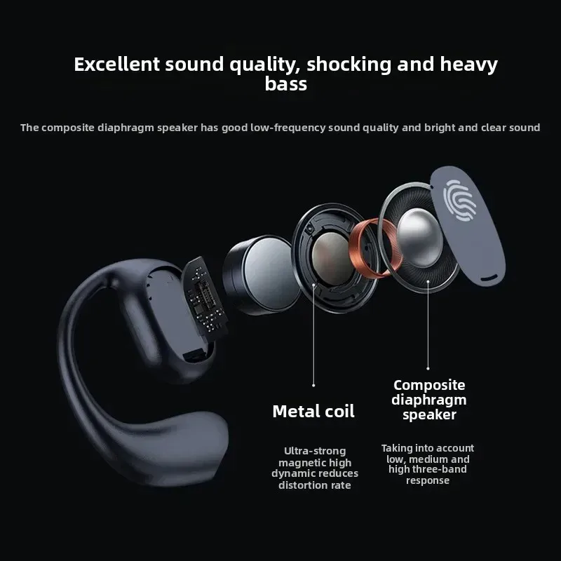 ワイヤレスオープンイヤー Bluetooth ヘッドフォン TWS タッチコントロールノイズリダクション HIFI 9D ステレオイヤホン防水スポーツイヤホン