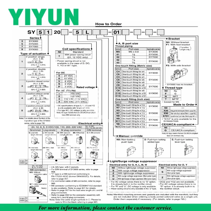 SY3140-5LZD,SY3140-5LZ SY3120-5LZ,1LZD,2,3,4,5,6LZD,5MZD 5LZE MZE,GZE,GZ,LOZD,HZD,LE,5L-M5 YIYUN Electromagnetic valve SY SY3000