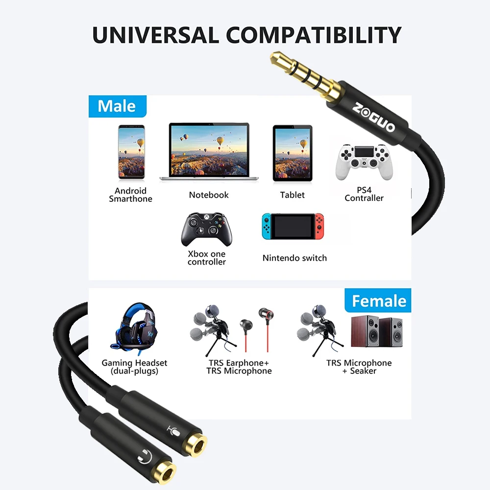 ZOGUO Audio Splitter TRRS Headphone Adapter Y Splitter Cable Stereo Male to 2 Female Separate Mic and Audio for  PS4 PC Gaming