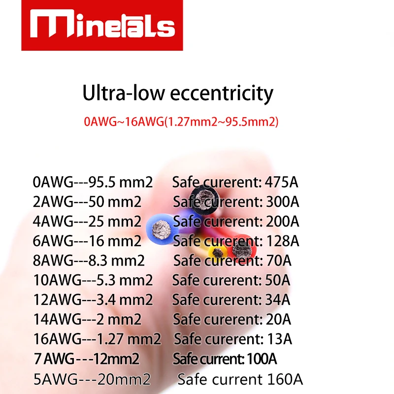 Super Flexible Wires Heat-Resistant 0 2 4 5 6 7 8 10 12 14 16 AWG 0.08mm Ultra-soft Silicone Wire -60℃~200℃ Temperature Cable