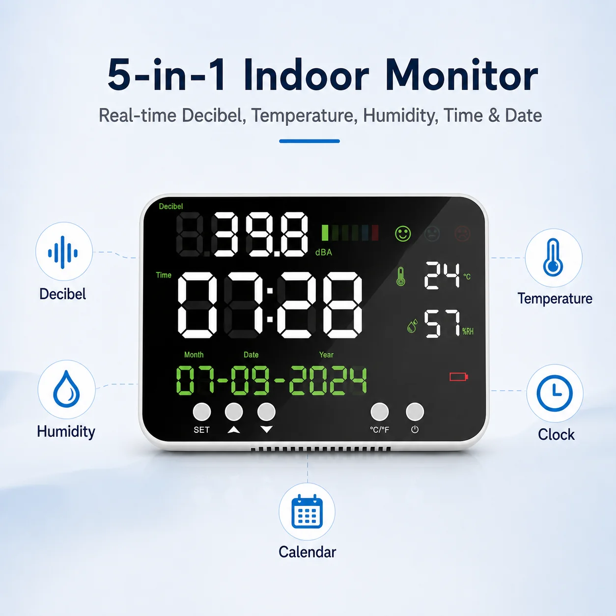 CO2 Monitor Temperature Humidity Meter with LED Display 0-5000ppm, 4000mAh Battery Wall Mount for Home Office Classroom