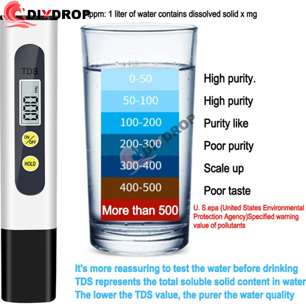 Medidor TDS, probador de agua Digital, 0-9990ppm, analizador de calidad del agua potable, Monitor de filtro, prueba rápida, piscinas hidropónicas de