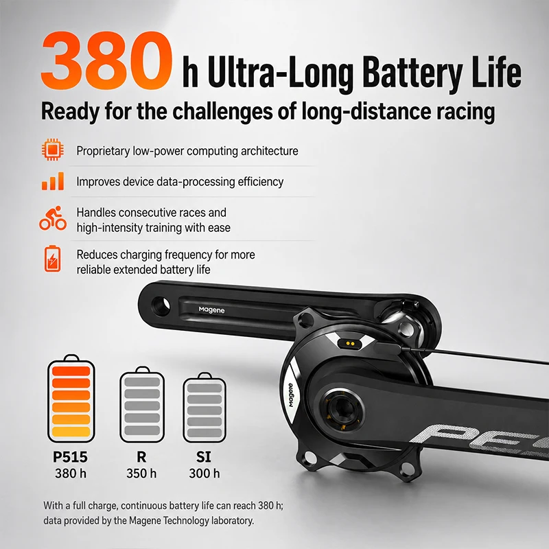 Magene PES P515 Spider Power Meter Crankset 1% Accuracy 110BCD 4-Bolt 24mm Steel Spindle ANT+ Bluetooth Road Bike Crank - view 3