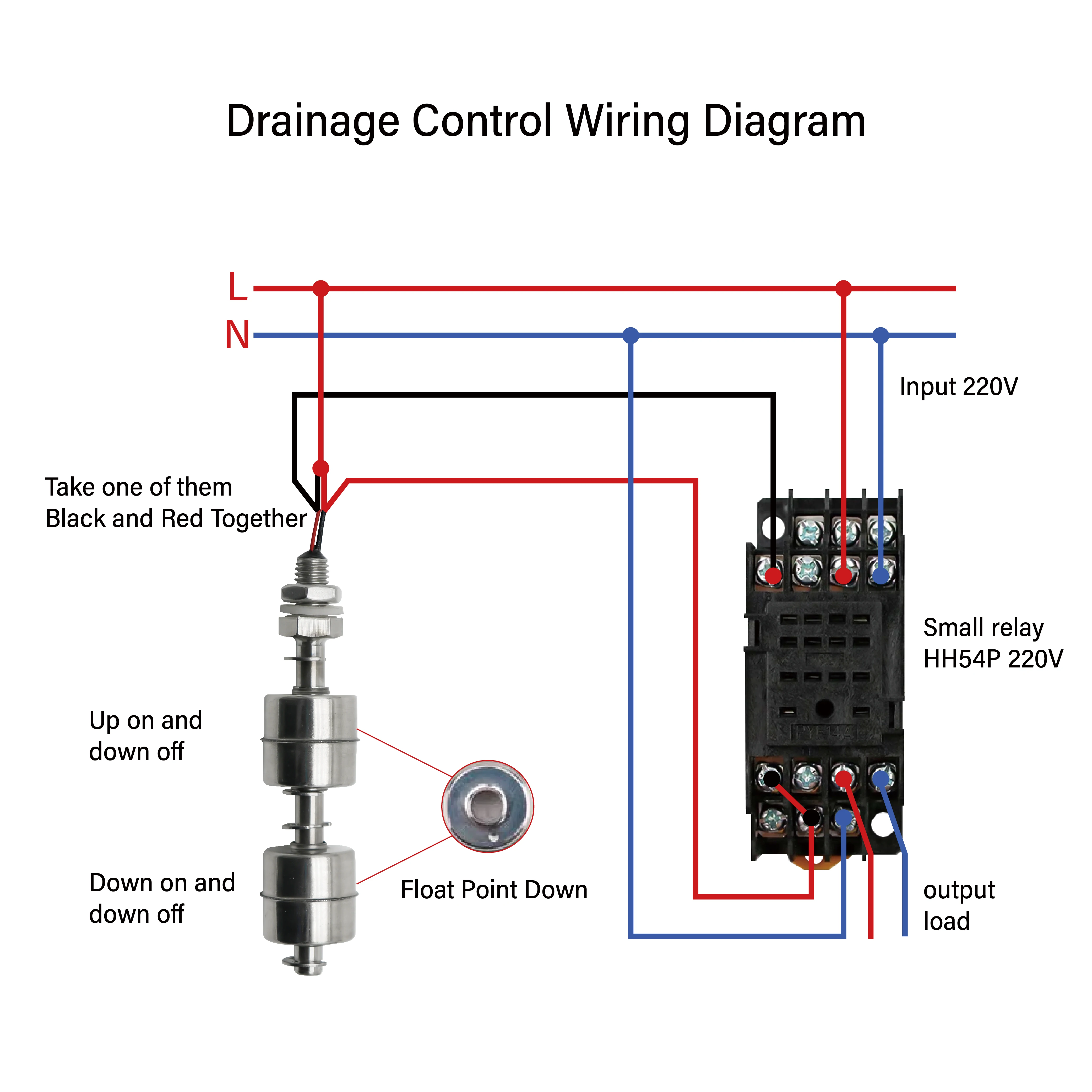 Imagem -06 - Float Interruptor Tanque Sensor de Nível de Água Líquida Duplo Bola Float Interruptor Tanque Sensores de Fluxo de Piscina Bomba de Controle 10w 50w Aço Inoxidável