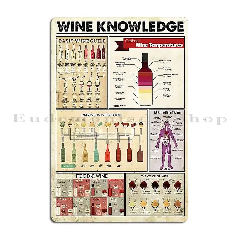 Plaque métallique Vintage pour connaissance du vin, cinéma, Bar classique, Design imprimé, affiche en étain