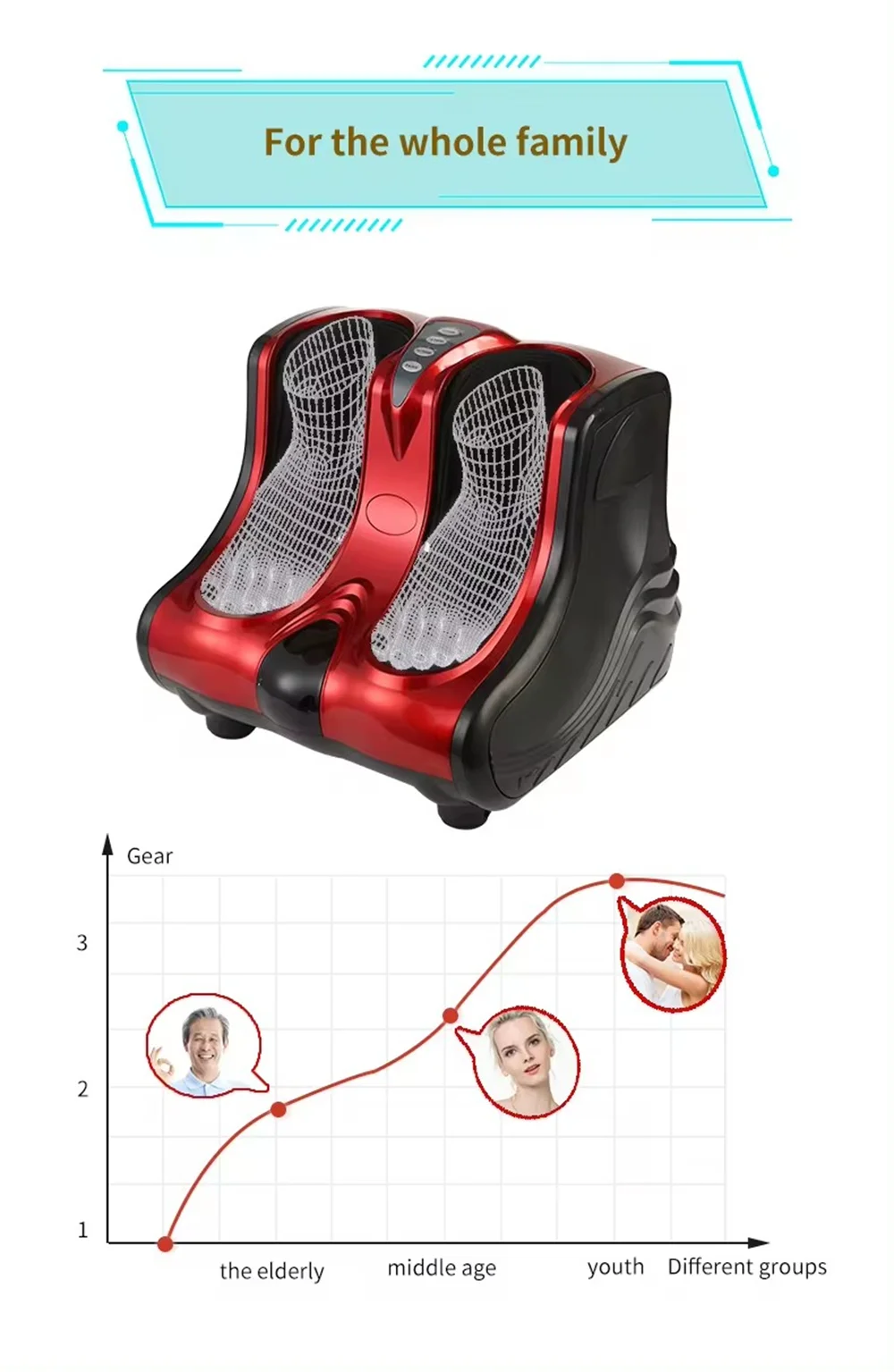 Foot Massager Machine Shiatsu Calf and Foot Massager for Blood Circulation Leg Massage Machine