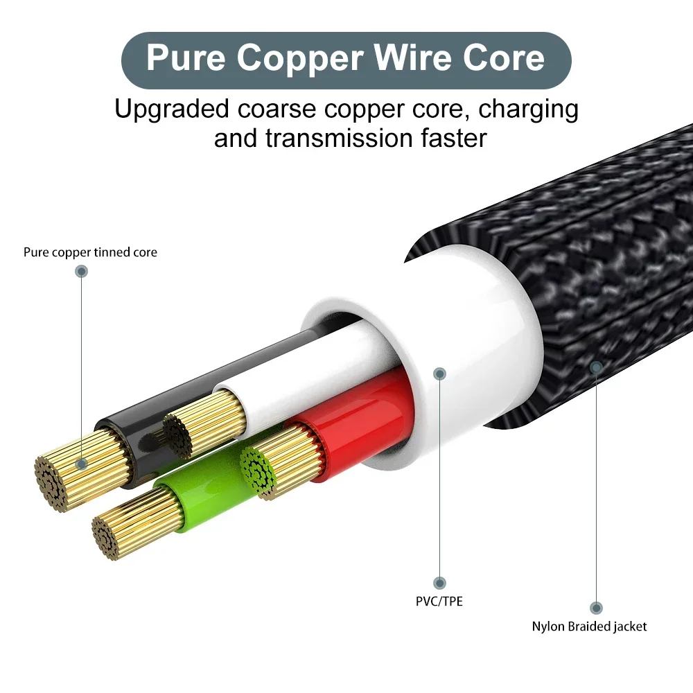 Type-c To USB Square Mouth Mobile Phone Printing Cable Suitable For HP Lenovo Brothers Canon Samsung Printer Connection Cable