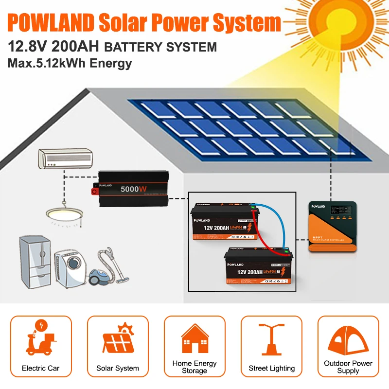 POWLAND 12V 24V LifePO4 Battery 300AH 200AH 100AH BMS Rechargeable lithium Pack Grade A Cell RV Golf Cart Boat Solar Tax Free