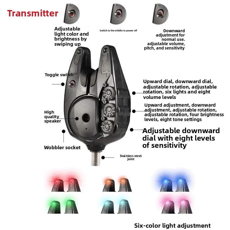 لاسلكي، إنذار JY-82PRO الكارب الأوروبي، مكتبة الصيد المضادة للأسفل إنذار الصيد التصفير