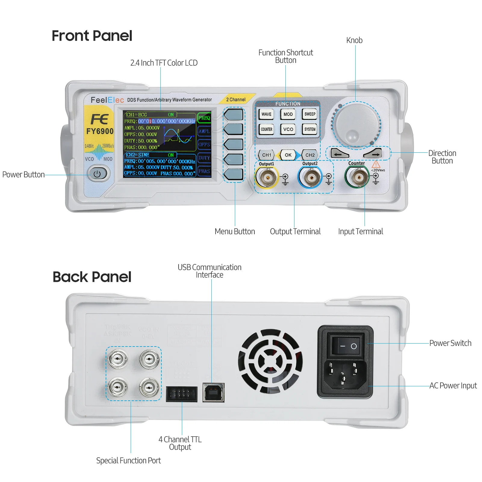 60MHz functional signal generator, dual-channel functional signal pulse signal source, burst AM/PM/FM/ASK/FSK/PSK module