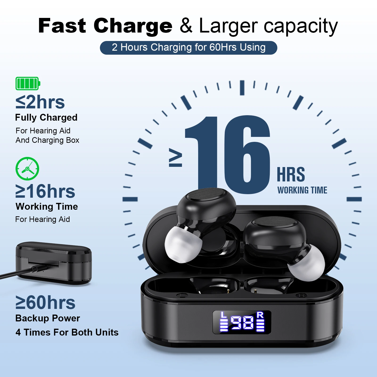 CIC Rechargeable hearing aid, hearing loss for the elderly, digital display, adjustable sound amplifier, portable charging case