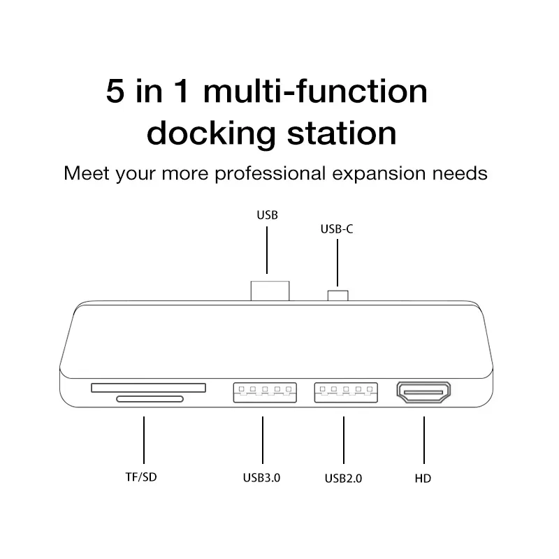 Tip-c Usb c adaptörü Hub Sd/tf yerleştirme istasyonu için 9 8 Pro X dönüştürücü Splitter adaptörü 4k Hdtv