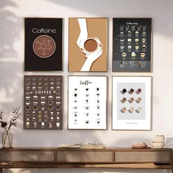 1PC Coffee Culture Coffee Guide Poster Self-adhesive Art Waterproof Paper Sticker Coffee House Bar Room Wall Decor