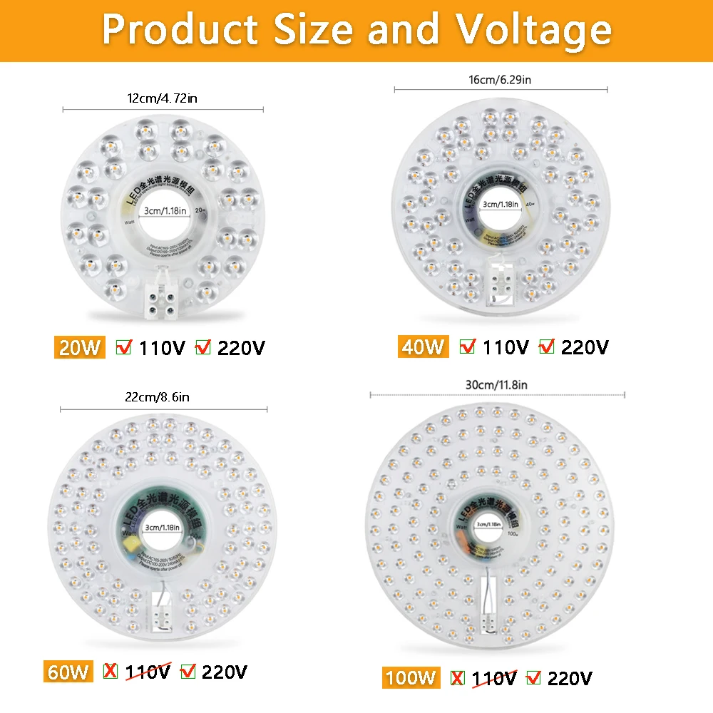 Led Panel Licht Plafondverlichting Led Module 220V 110V Plafond Ventilator Led Light Kit 20W 40W 60W 100W Ronde Vervanging Led Panel Board