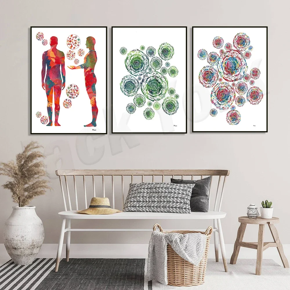 Fibroblast Watercolor Fibroblast Division Poster Human Stem Cell Print Collagen Connective Tissue Poster Wound Healing Cell