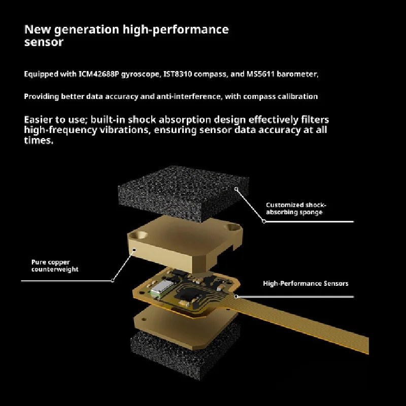 H2 التحكم في الطيران H1 ترقية الجناح مع الاستقرار الذاتي GPS المزدوج؛ واجهة مخصصة؛ مناسبة لطائرات هليكوبتر RC ثلاثية الأبعاد/مقياس