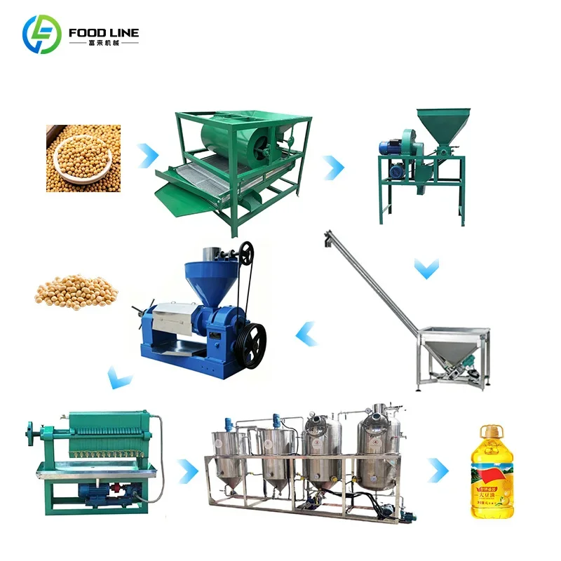 Customized Spiral Cold Oil Press Machine For Peanut Soybean Sunflower Sesame Seed Cooking Oil Extraction Household