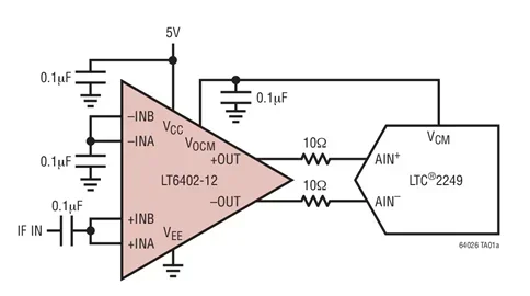 LT6402CUD-12 LT6402IUD-12 LT6402 - 300MHz Low Distortion, Low Noise Differential Amplifier/ADC Driver (AV = 12dB)