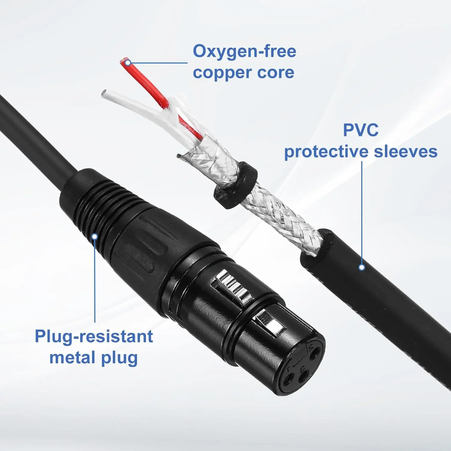6.5 مللي متر 1/4 TS أحادية إلى 3Pin XLR كابل الميكروفون الديناميكي XLR أنثى إلى 6.35 مللي متر ذكر كابل محول الصوت غير المتوازن لخلاط الميكروفون