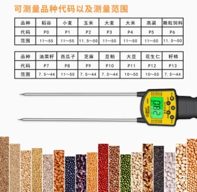 Stable AR991 Digital Moisture Meter Smart Sensor Cereal Moisture Tester Corn Wheat Rice Grains and Wheat Flour