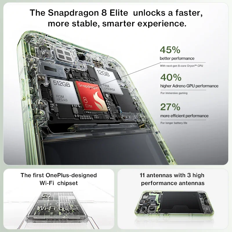 All New OnePlus 13S Global Version Smartphone Snapdragon 8 Elite 120Hz 6.32 inches ProXDR Display 5850mAh Battery 80W SUPERVOOC