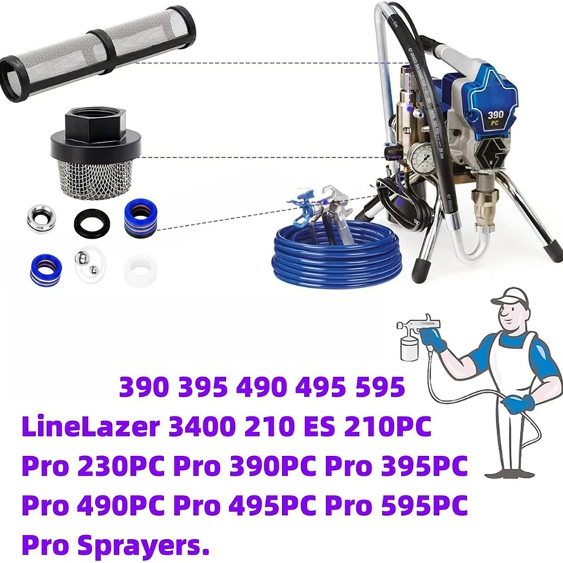244194 Pump Repair Packing Kit & 246385 7/8In UNF Inlet Strainer Screen & 246384 Pump Manifold Strainer Replacement Kit