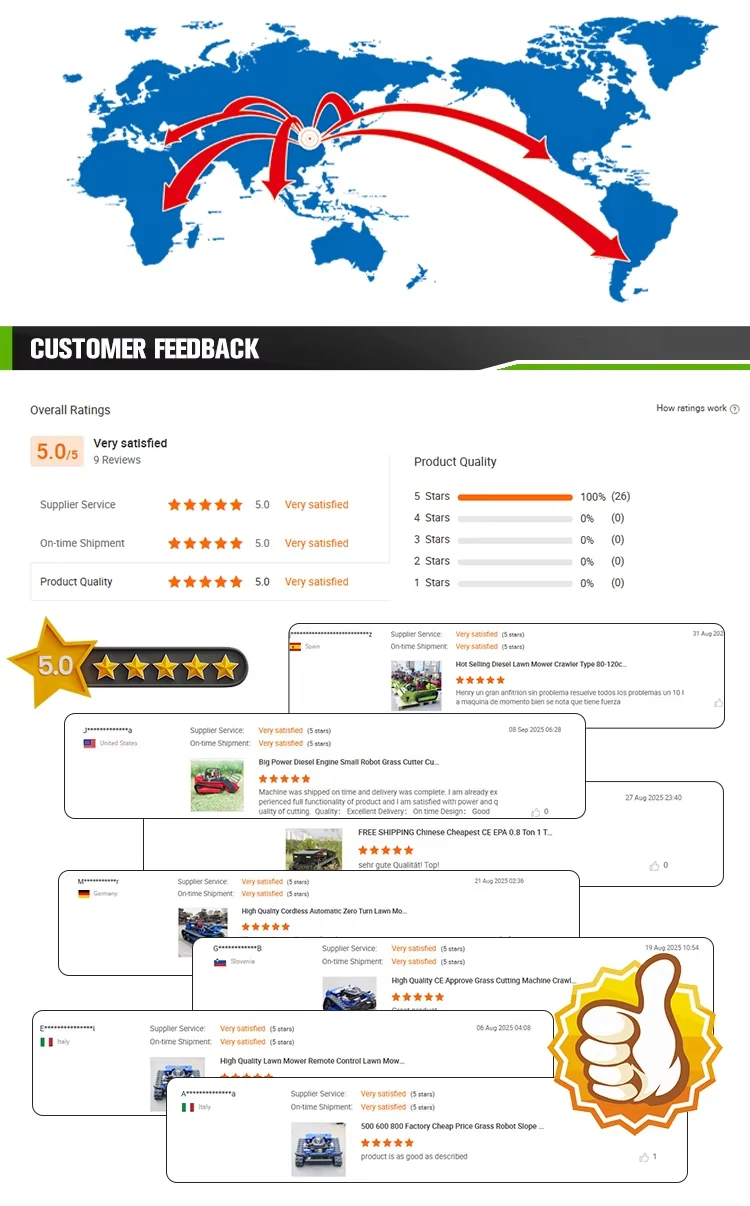 Fre Shipping INFRONT All Terrain Ai Remote Lawn Mower With Engine 550mm Remote Control Agricultural Lawn Mower