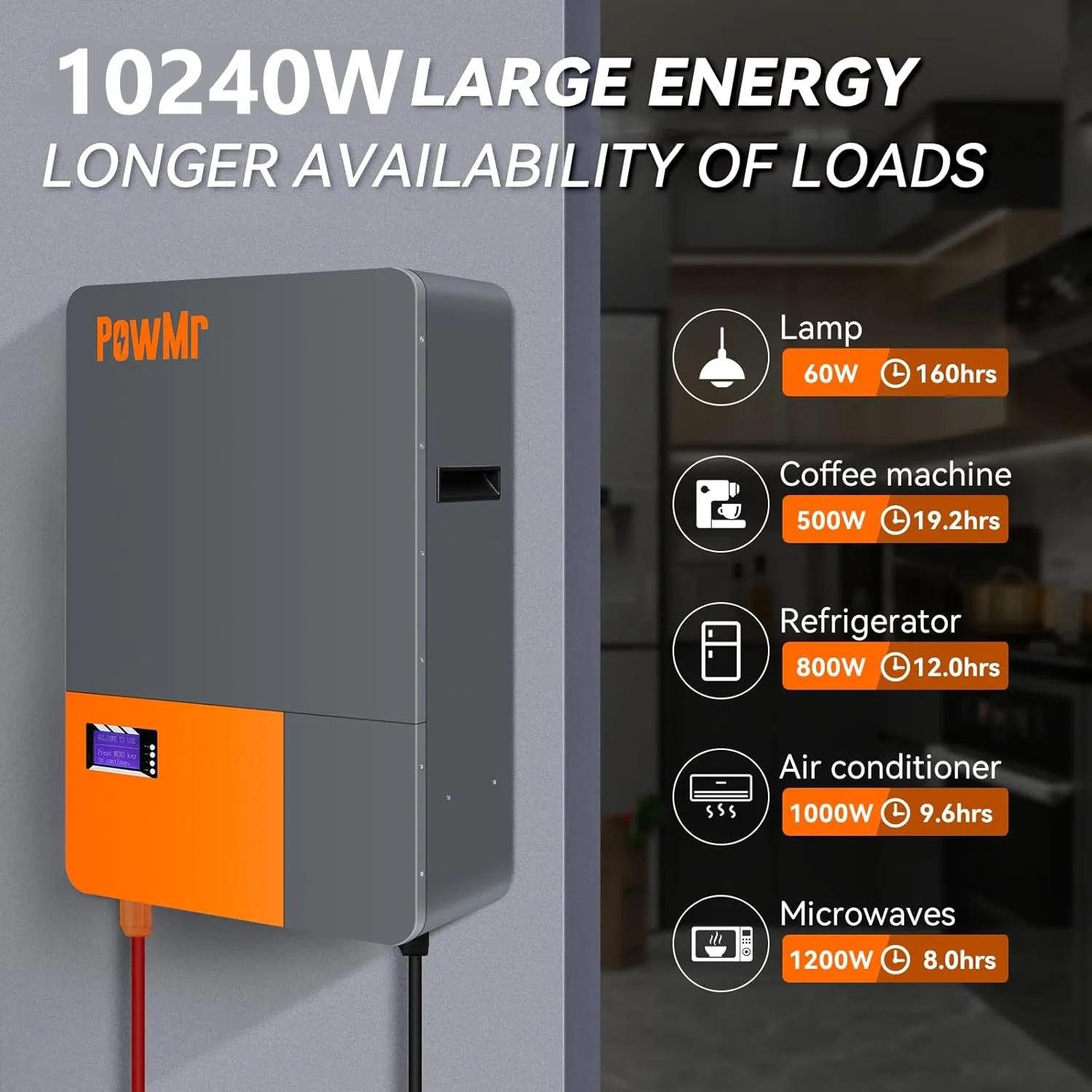 PowMr 51.2V 200Ah Powerwall LiFePO4 Lithium Battery 10.24KWh Wall Mounted Built-in BMS 16S Off-Grid Solar Energy Storage System