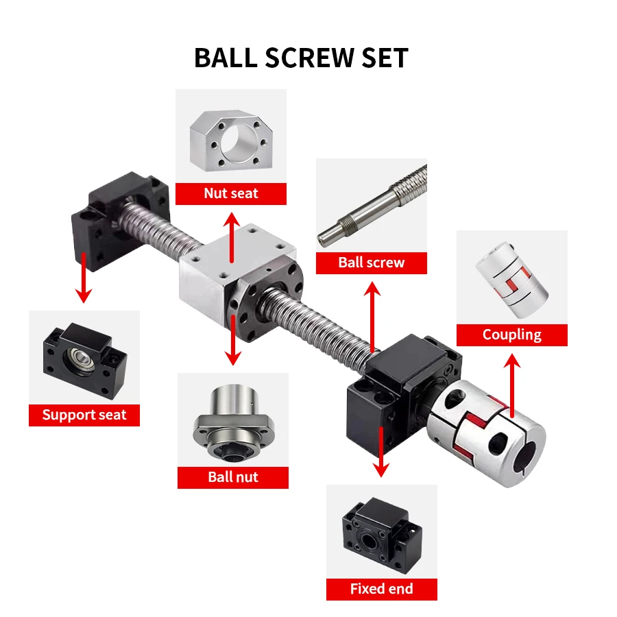 Ballscrew Set SFY1616 2020 2525 3232 4040 With Ballnut 1200-2500mm+BKBF+Plum blossom Coupling+Nut Housing For CNC Machines Part