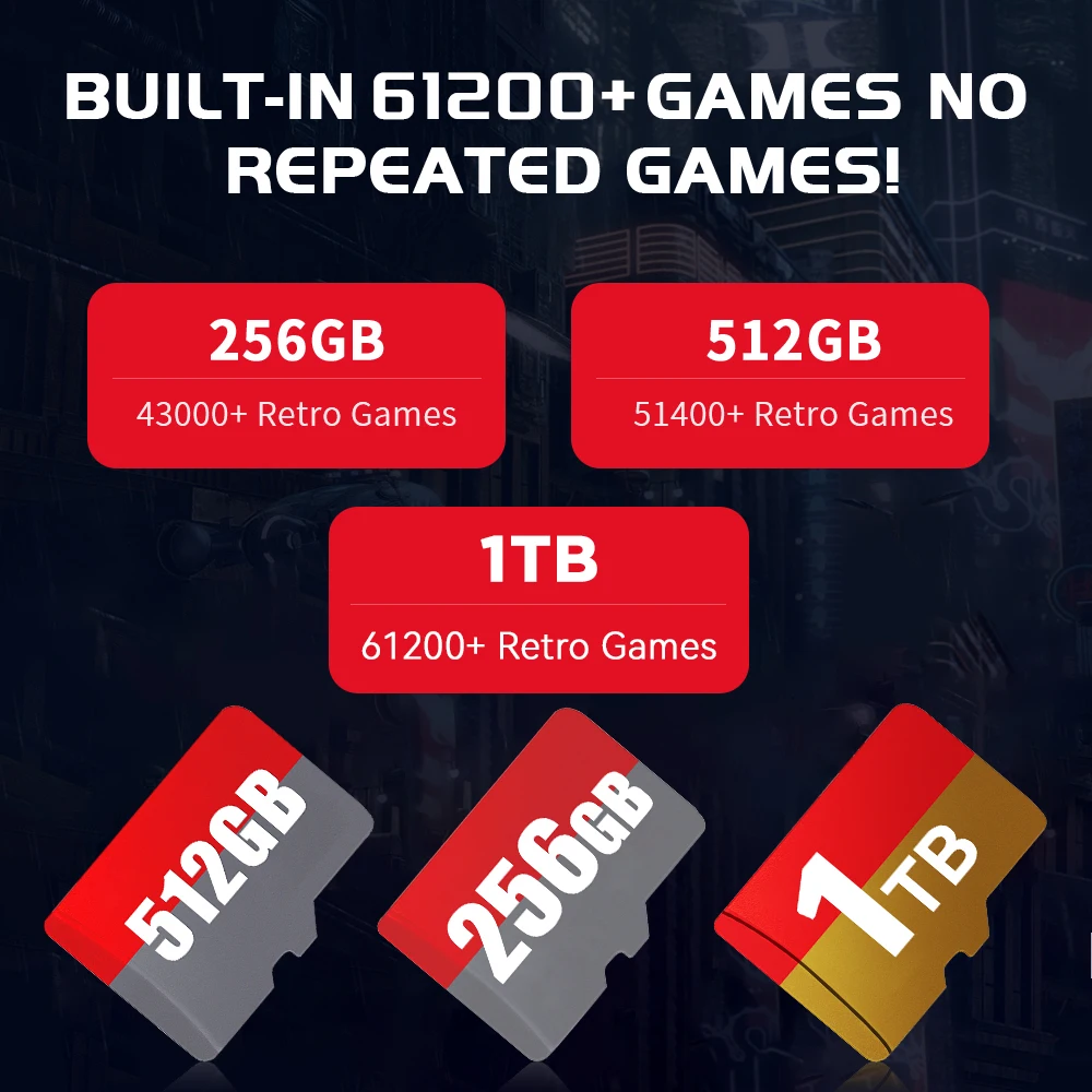 Ultima scheda di gioco Batocera 39 OS TF da 1 TB per Steam Deck/Windows PC/MAC/console di gioco portatili con oltre 61200 giochi per PS3/PS2/PS1/N64