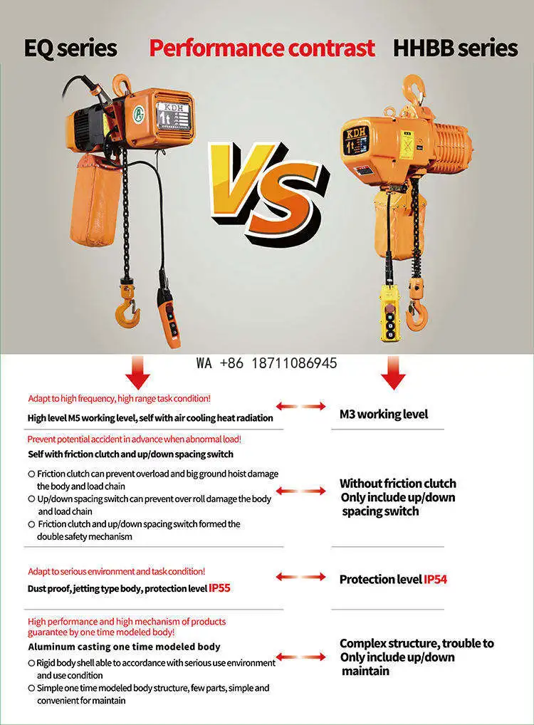 2 Ton Portable Electric Chain Hoist 120V 12M Lifting Height Single Phase
