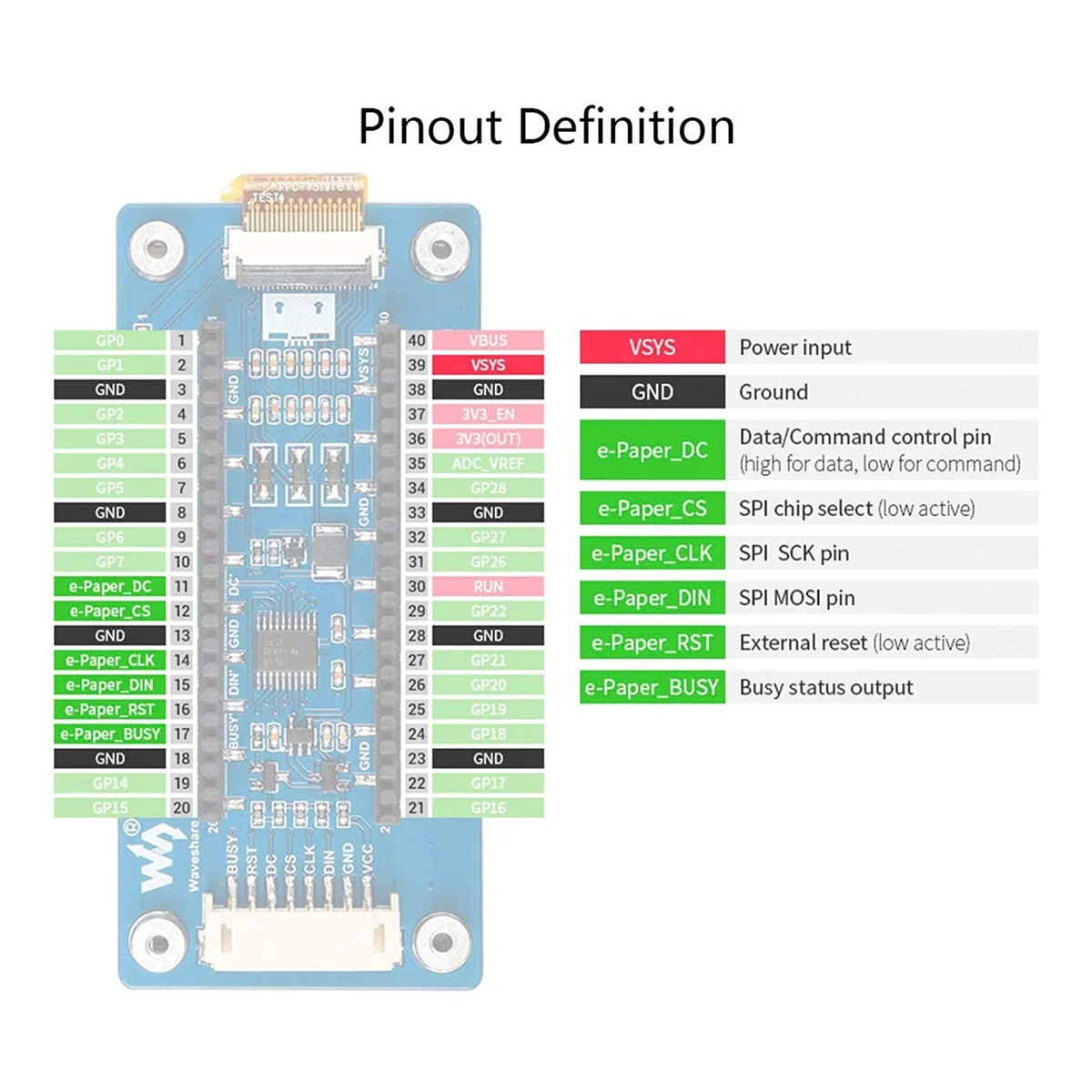 New Waveshare 2.9Inch E-Ink Display Module Black White Two Colors E-Paper Screen Module for Raspberry Pi