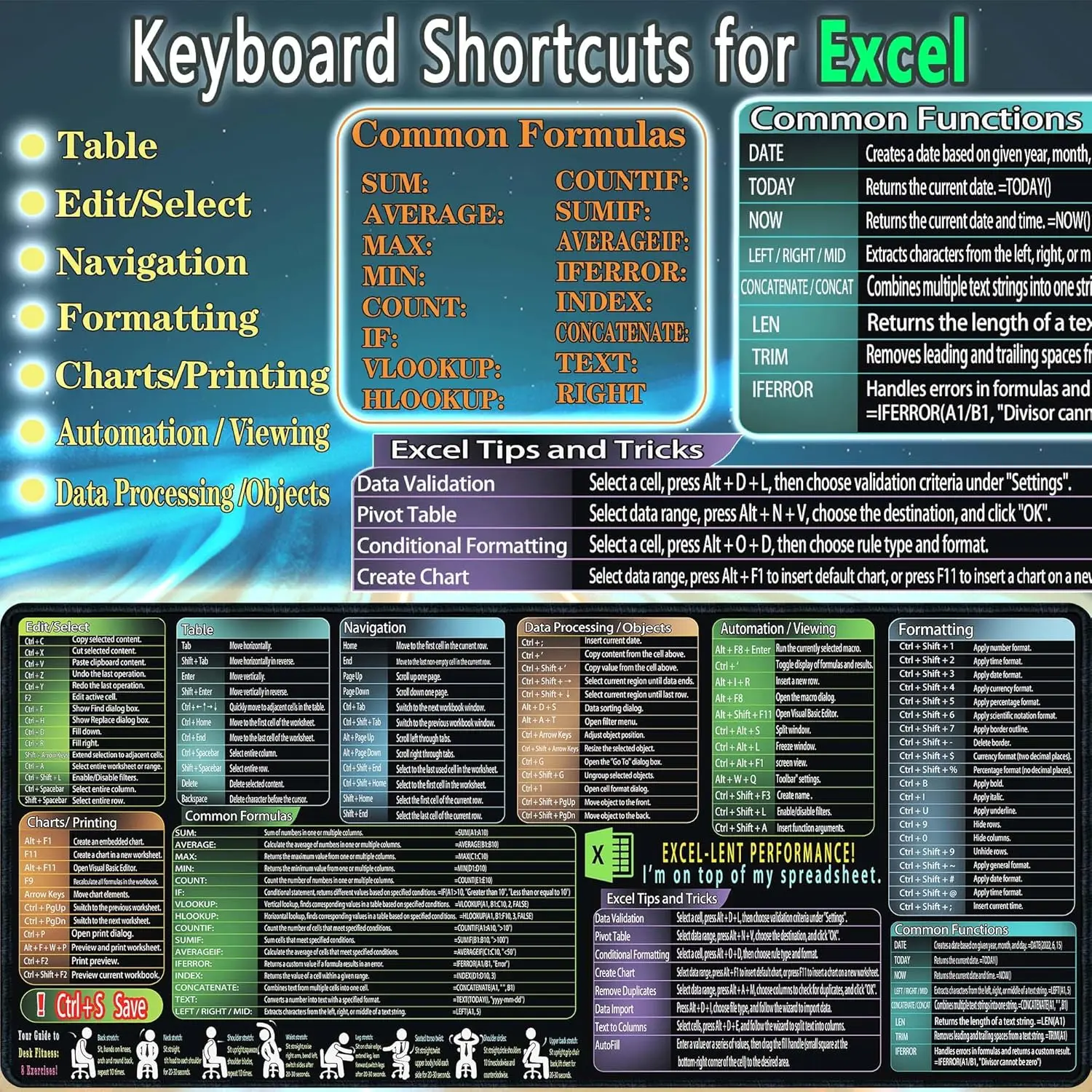 Excel Cheat Sheet Mouse pad,Extra Large Office Keyboard Shortcuts Mousepad,Office Desk Accessories Desk pad Computer